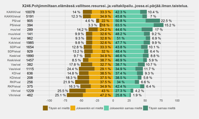 plot_Kilpail_(ei)valitut